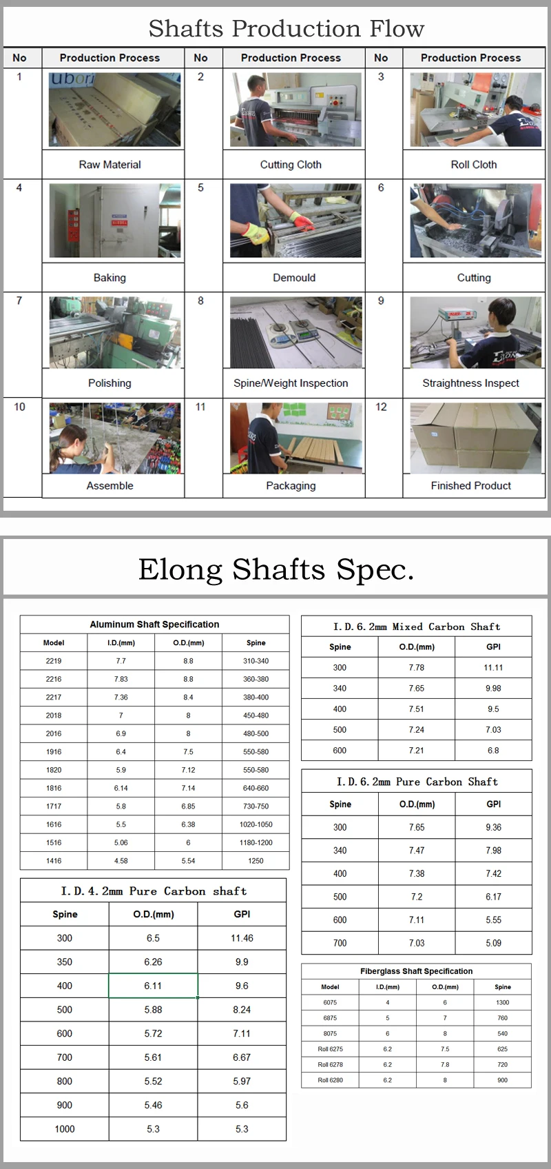 3K Camo Weave Carbon Hunting Arrow With Turkey Feather For Recurve Traditional Bow