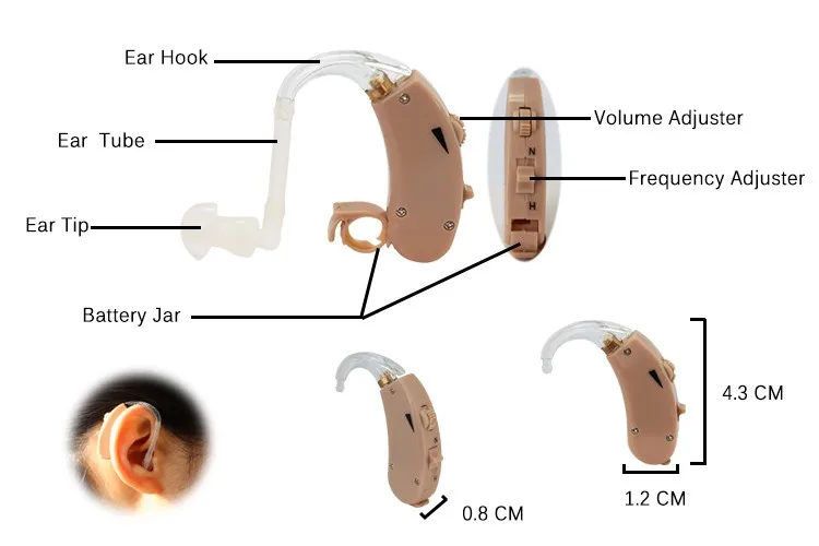 Frequency Adjustable Ear Hook Hearing Aids For High Frequency Hearing Loss