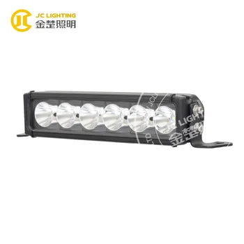 60w Cabochon Lights Bar For Motor Engine Mini S Jeep Used Suv Ddl Lan D Rover 4x4 Led Light Spot Lighting 60w Cabochon Lights Bar For Motor Engine Mini S Jeep Used Suv Ddl Lan D Rover 4x4 Led Light Spot Lighting