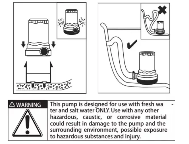Submersible 12V DC Battery Operated Marine Bilge Pump