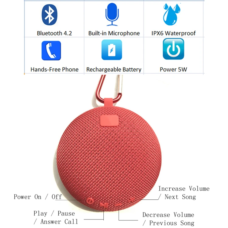 best Gift wholesale factory price bluetooths Speaker Waterproof Shower Speaker for pool party hiking camping - ANKUX.COM