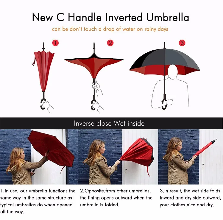 REVERSE UMBRELLA (20).jpg