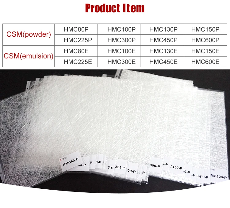 Fiber Glass Suppliers Csm 450 Fiberglass Chopped Strands Mat Buy