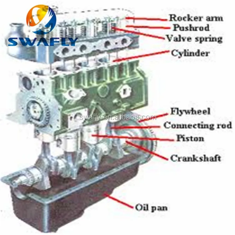 Volvo Deutz D13a Cylinder Block Assembly 21310867 For ... hino wiring schematics 
