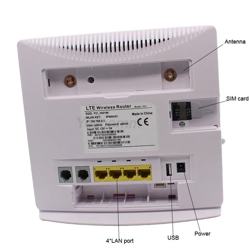 01 21 lte. 4g CPE volte роутер. Router SIM Card. Idu-CPE-G(24w). 4g CPE роутер настройка сети.