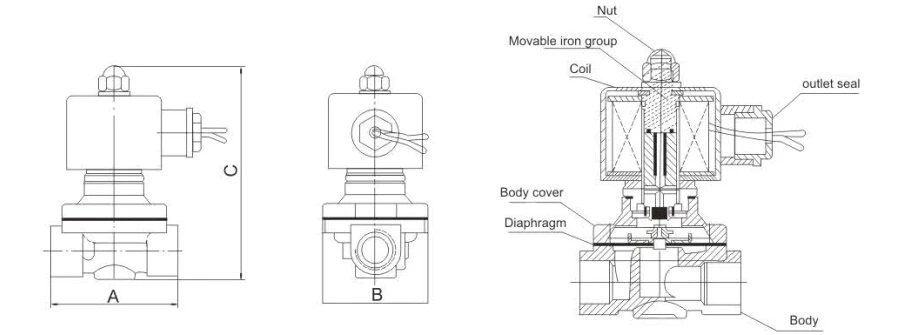 Normal Close 1/2" Port Portable Solenoid Valve 5v Dc CE