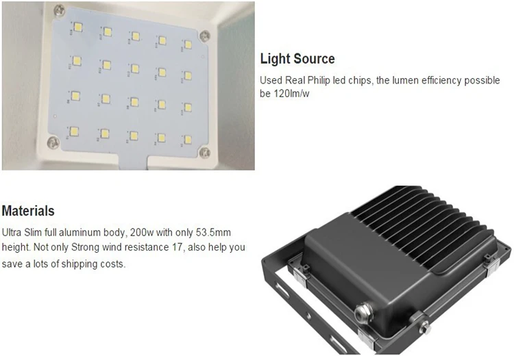 Wholesale led DMX controller led floodlight slim body IP65 20W flood light price