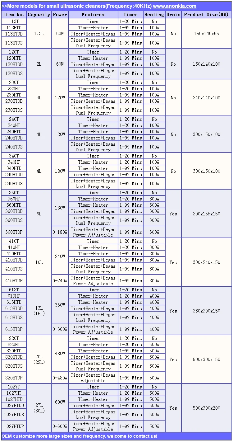 ultrasonic-cleaner-specification