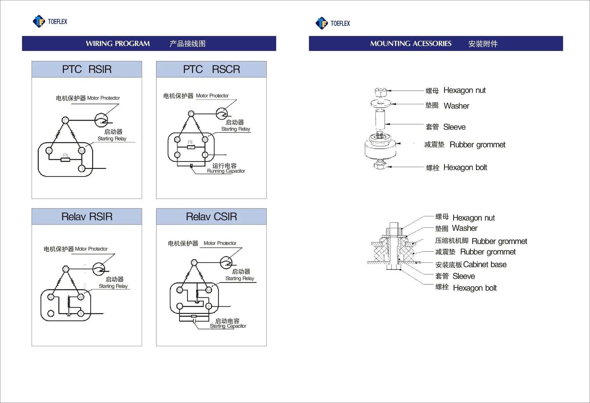 R134a fridge compressor