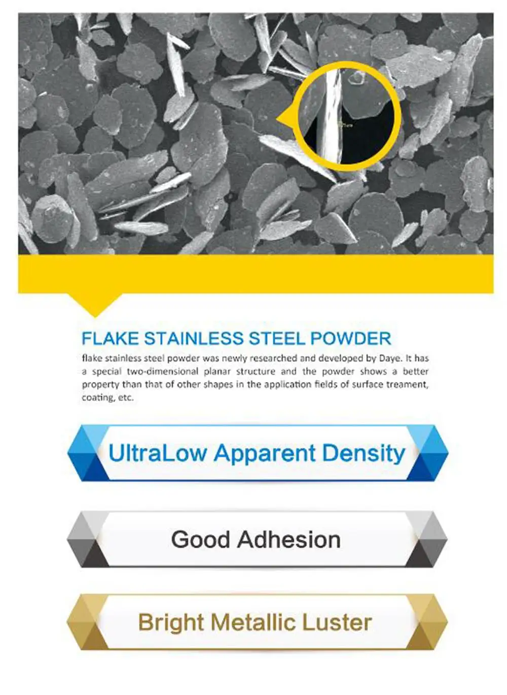 Powder Coating Stainless Steel Flake 316l For Surface Treatment Buy