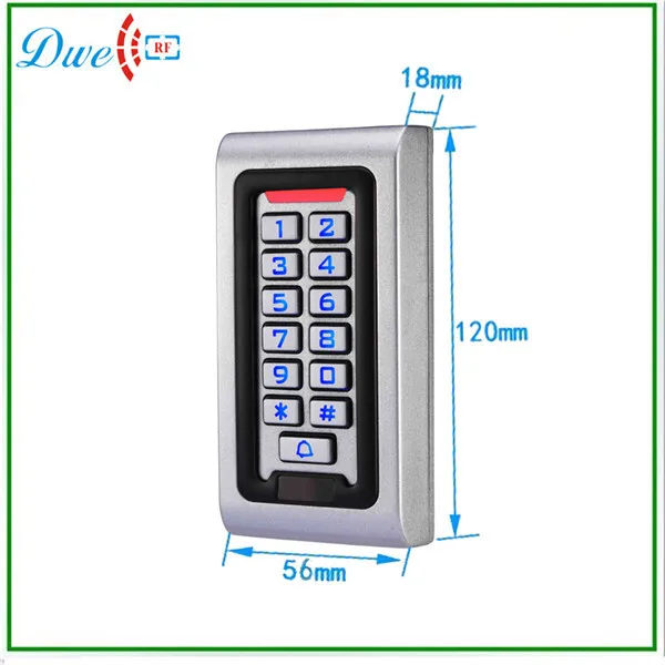 access control.jpg