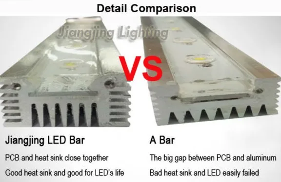 Customized Led Ratio Red Blue White 12v Grow Light Bar For Plant Customized Led Ratio Red Blue White 12v Grow Light Bar For