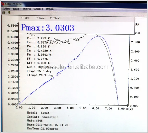 3W 6V monocrystalline solar panel I-V test report vstar solar