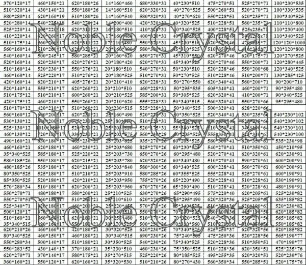 size of raw material1.jpg