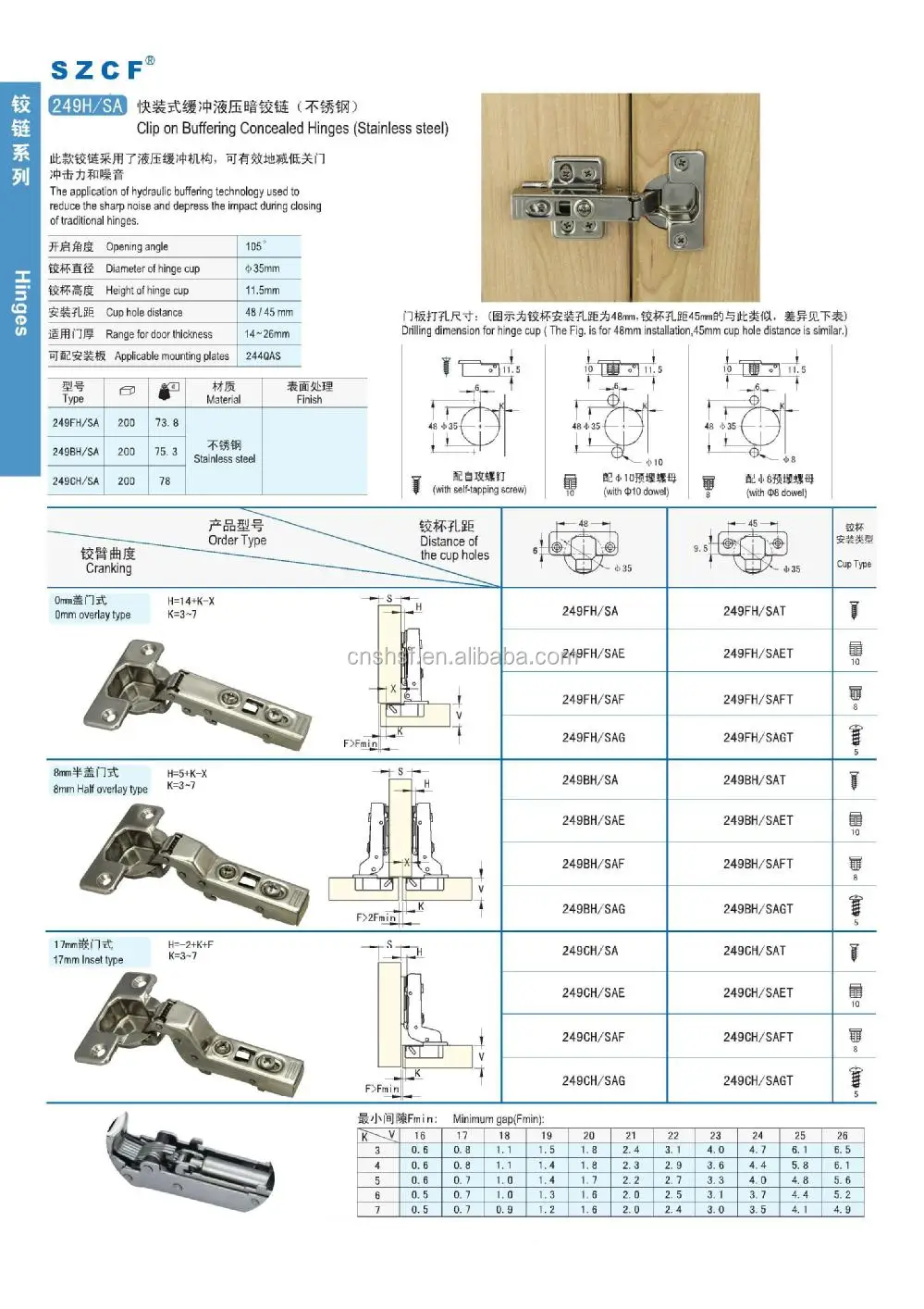 Hydraulic Cabinet Door Hinges 249fh/sa - Buy Cabinet Hinges,Cabinet ...