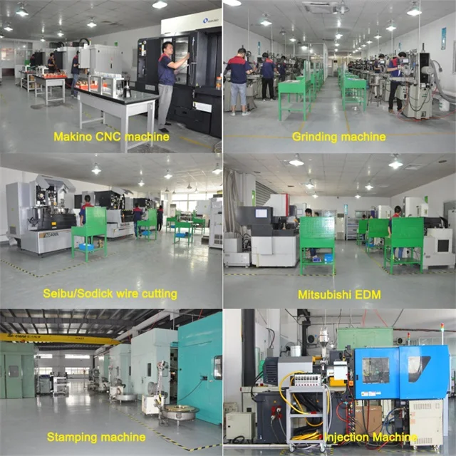 Production equipment
