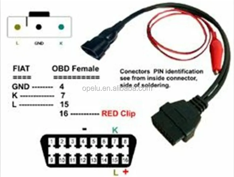 Разъем fiat obd2