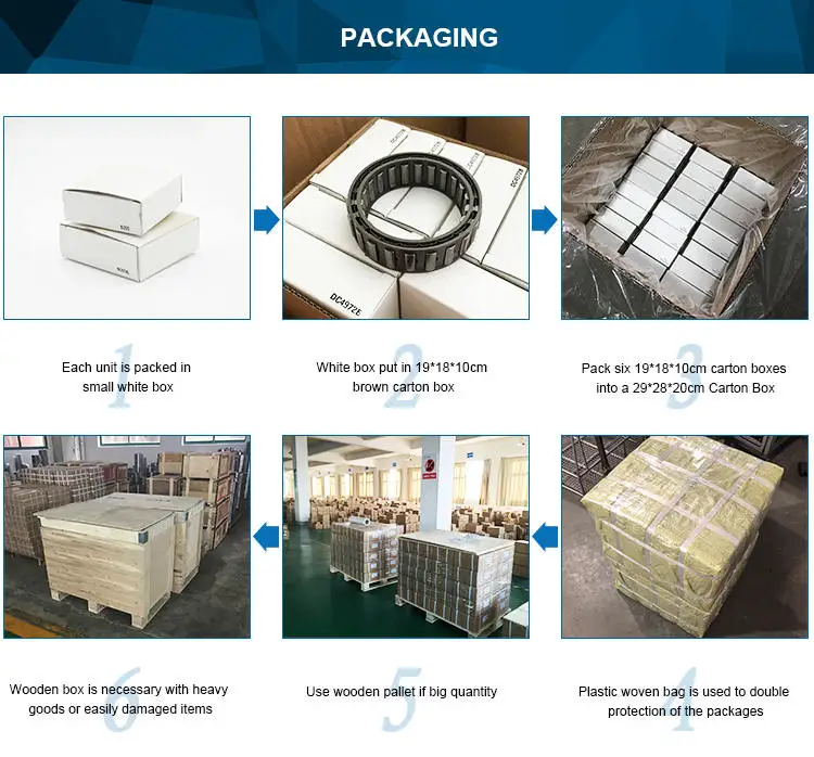 ASNU50 ASNU 50 TFS50 One Way Clutch Bearing with 40mm Bore 538Nm Torque and P0 Precision for Industrial Applications