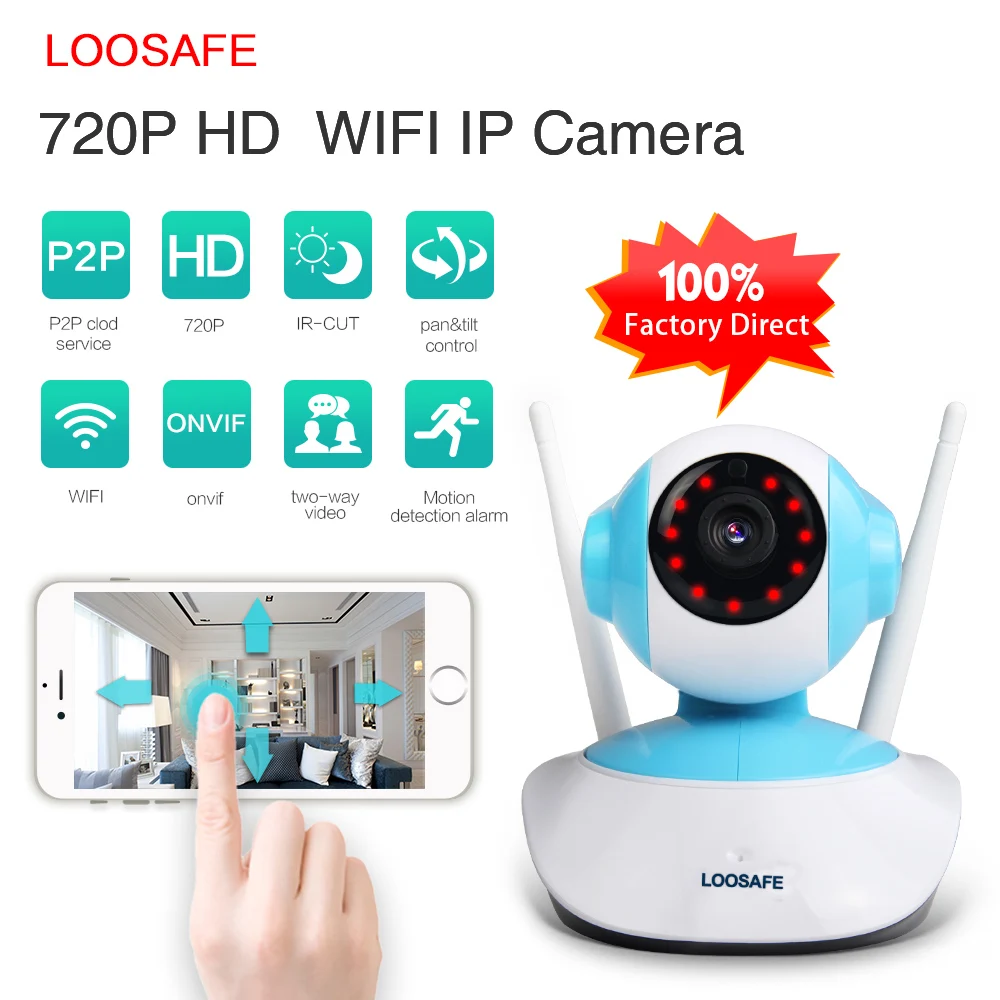Wholesale-Two-Way-Audio-Security-Wifi-Top.jpg