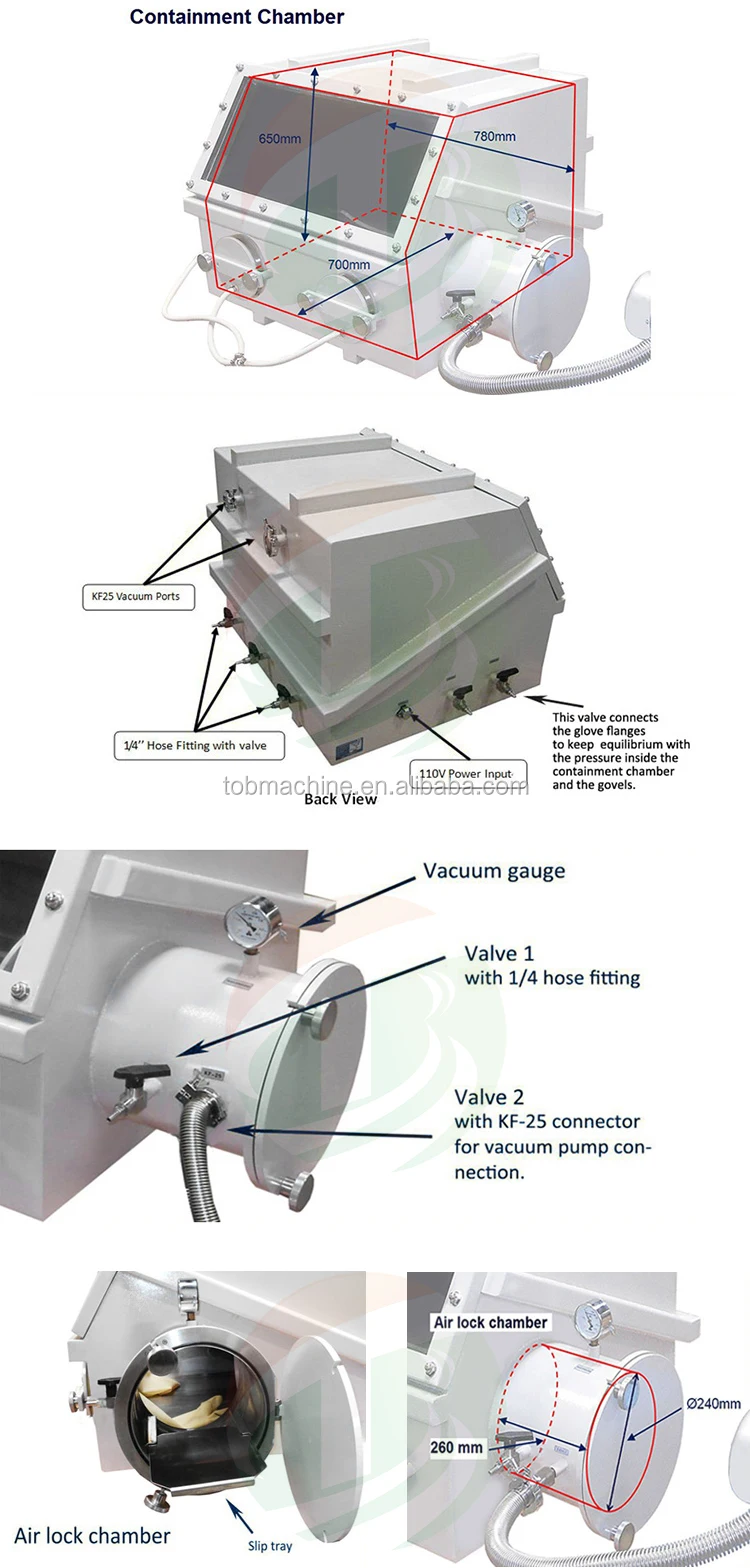 Disconnecting Chamber Seal Chamber Insulated Chamber Lab Vacuum Glove