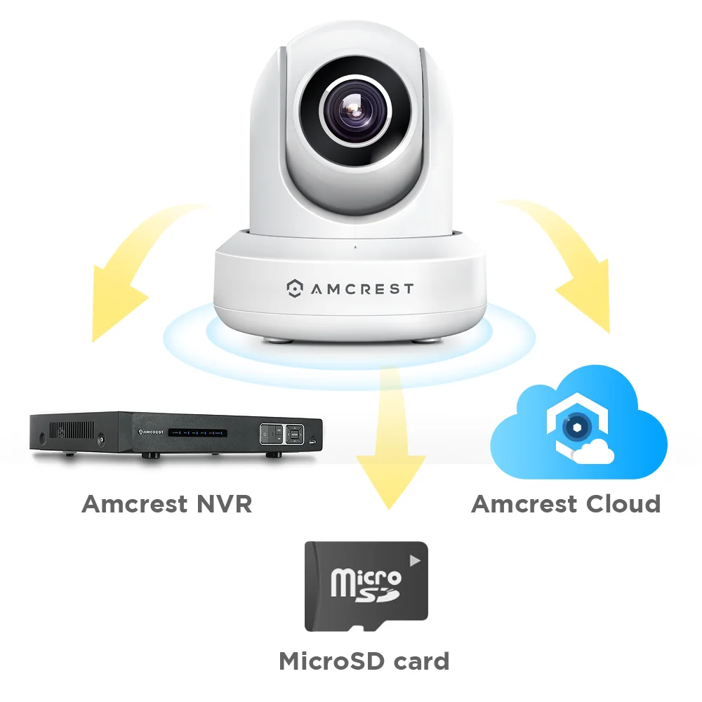 Amcrest Prohd 1080p Wifi Wireless Ip Security Camera - 1080p (1920tvl),Ip2m-841 - Buy Amcrest Ip Camera,1080p Camera,Pt Camera Product on Alibaba com
