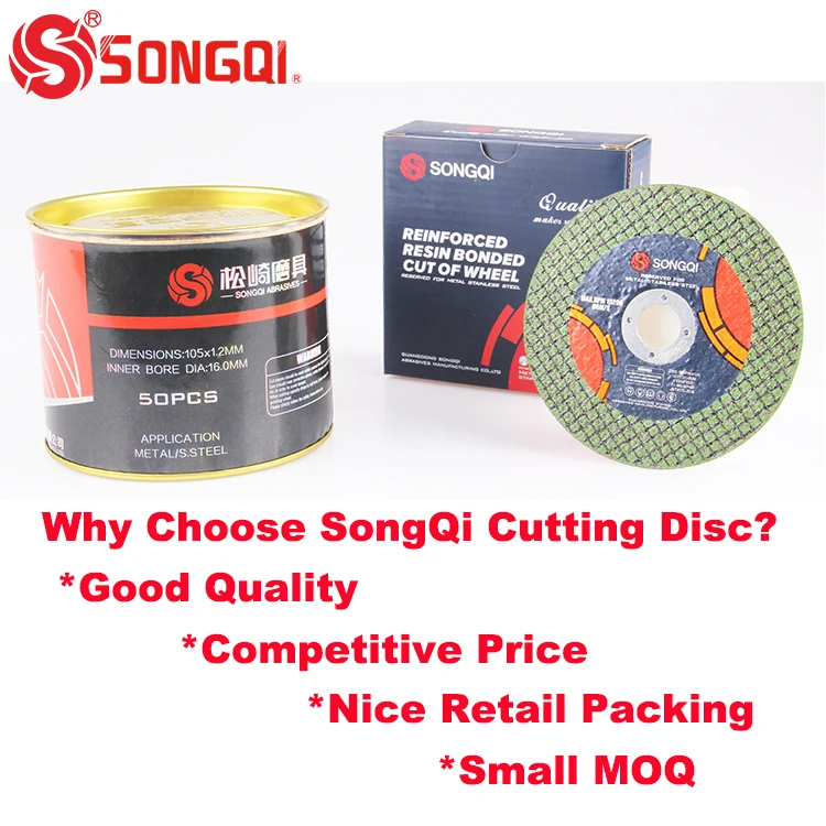cutting disc1111111111