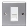 Metal Clad Switch Wall mounted BS Socket wiring accessories /Telephone and Data Outlets