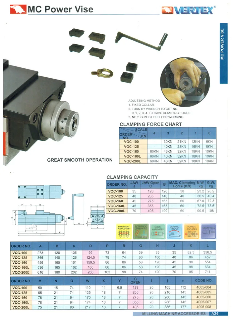 Taiwan Vertex Precision Double Force Vise Mc Power Vise Mechanical Vqc ...