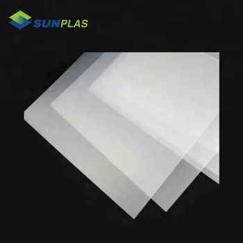 China Wholesale Prismatic Light Diffuser Sheet Buy Ps Diffusion Sheet Ceiling Light Diffuser Panels Prismatic Light Diffuser Sheet Product On