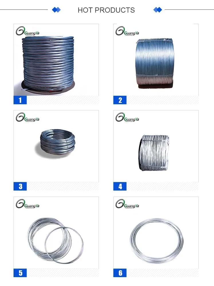 Competitive Galvanized Wire Price Buy Galvanized Wire Price