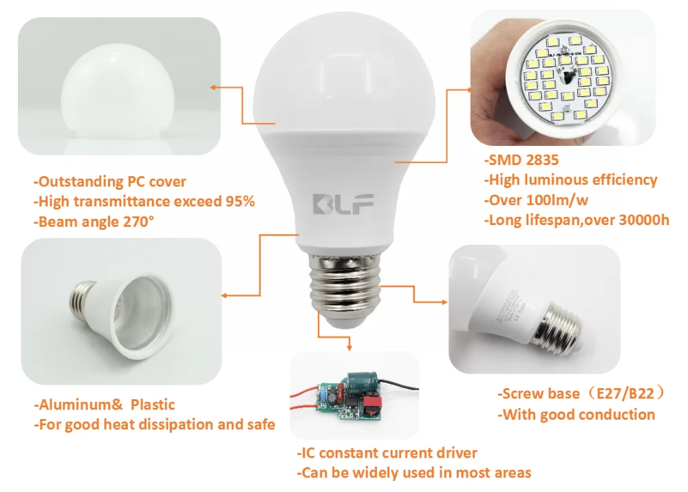 High Quality Cheap Custom Led Light Bulb,5w E27 Led Bulb Lights,China Manufacturing 5w Energy