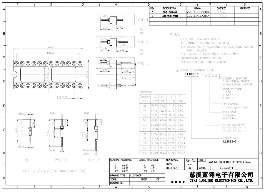 Machine Pin Header Ic Dip Pitch 2.54mm Connector Buy Machine Pin