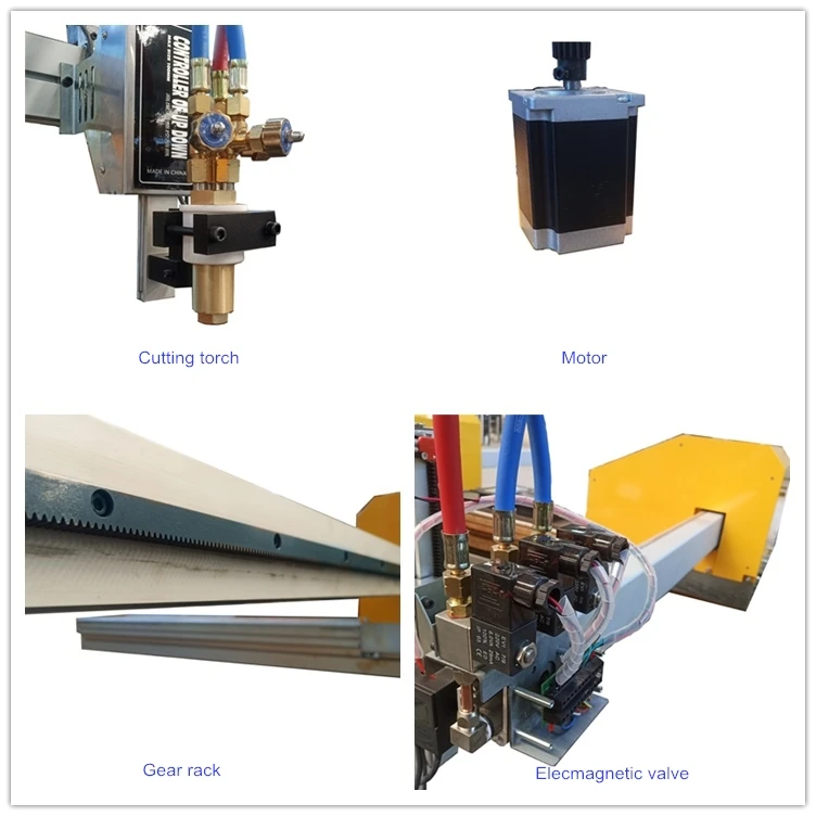 Details of CUT 3-3(1)