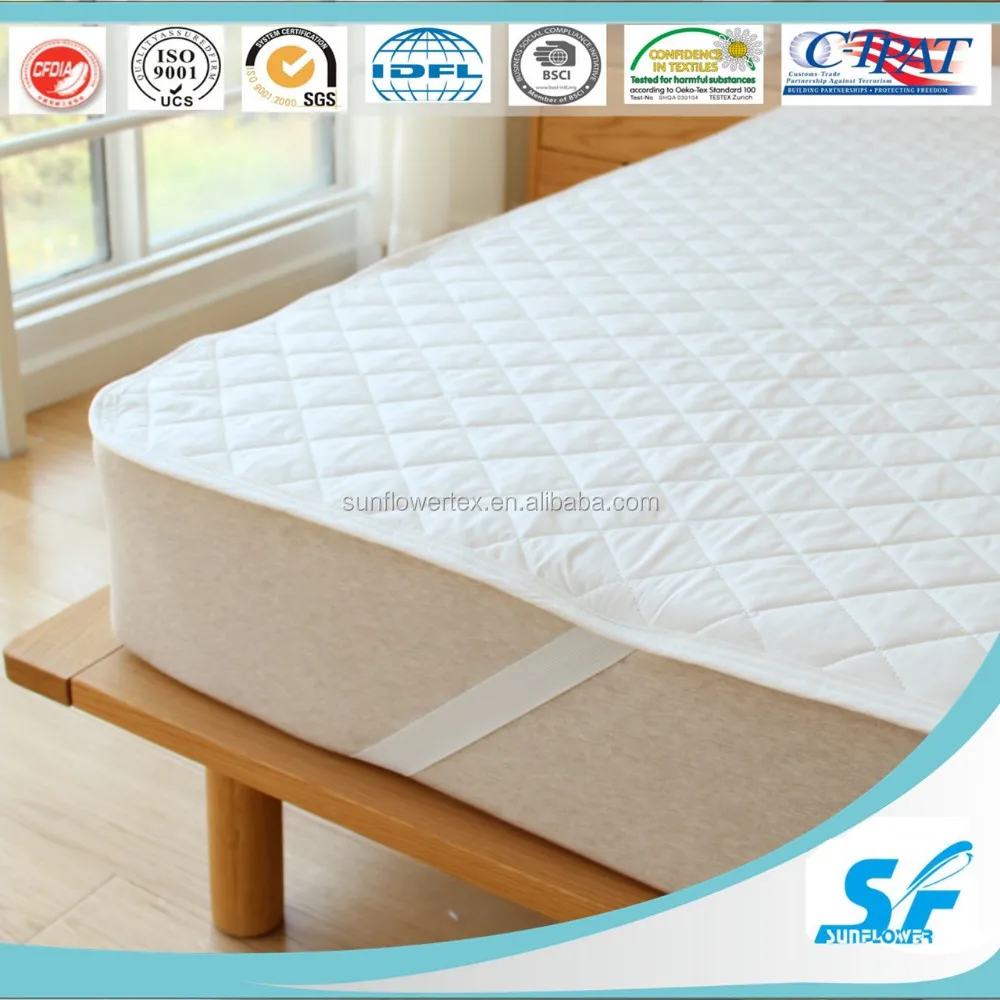 Box Baffle Europe Style Duck Feather Down Mattress Topper - Buy Feather  Mattress Topper,Mattress Pad,Floor Mat Product on Alibaba.com