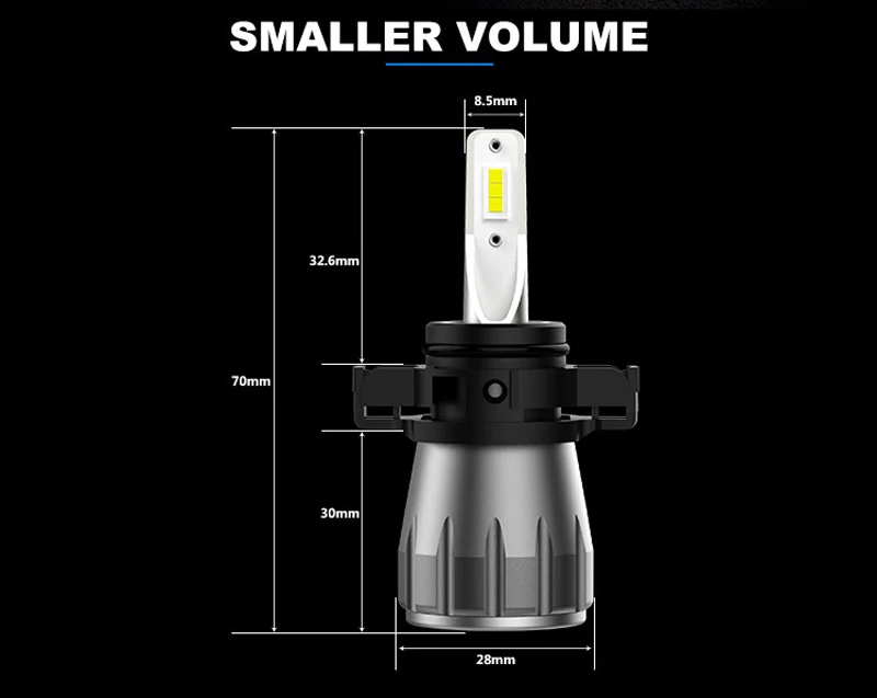 5202 led headlight