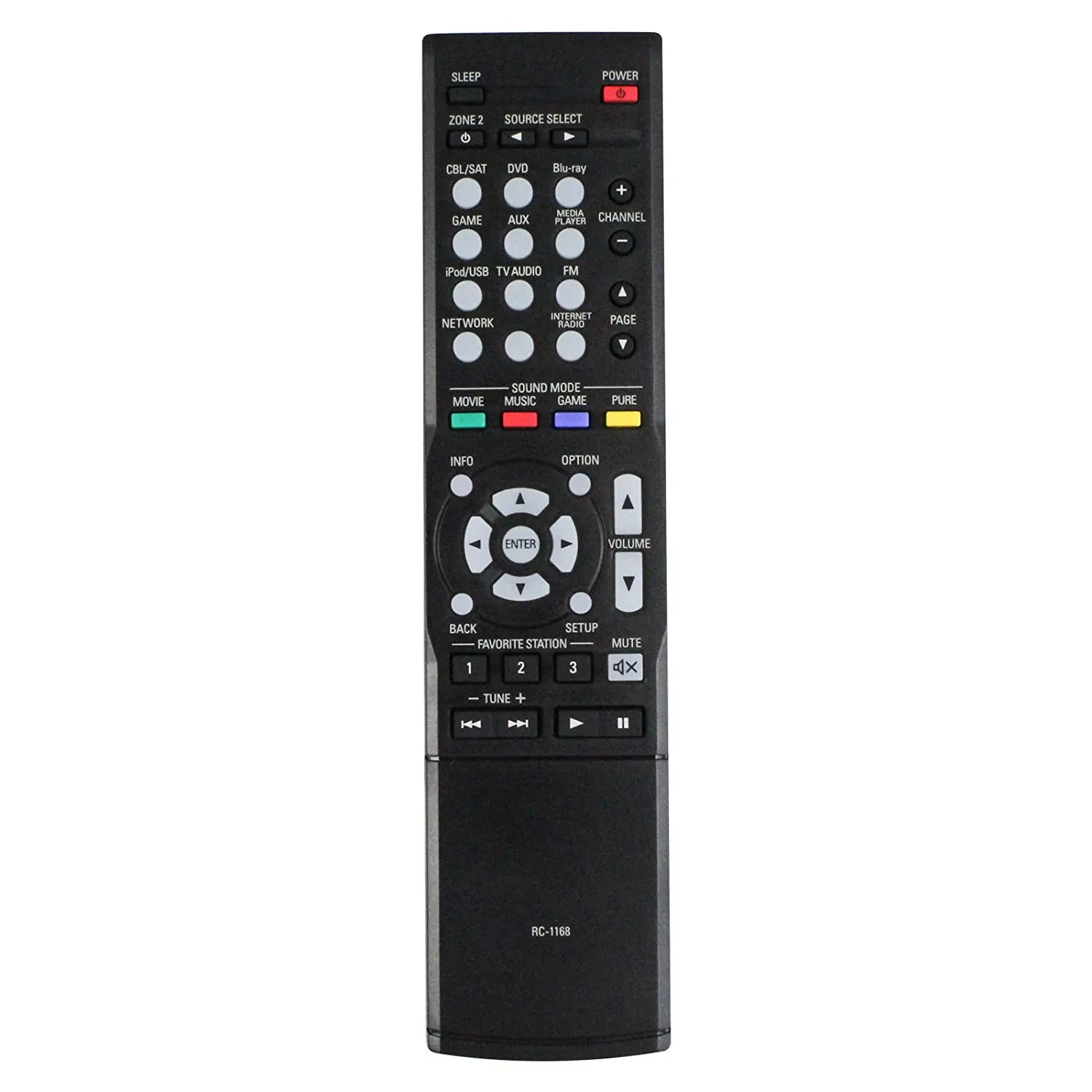 Get Quotations · Replacement Remote Control for DENON AVR-1723 AVR-S700W  AVR-S710W AVR-