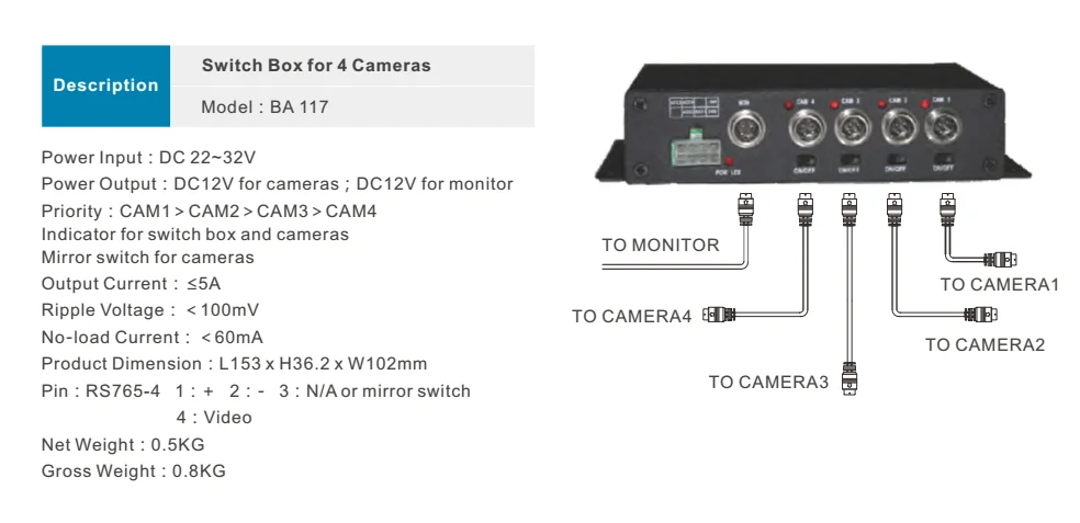 4 Way Cameras Switch Box Control Box For Rear Left Right Size Front ...