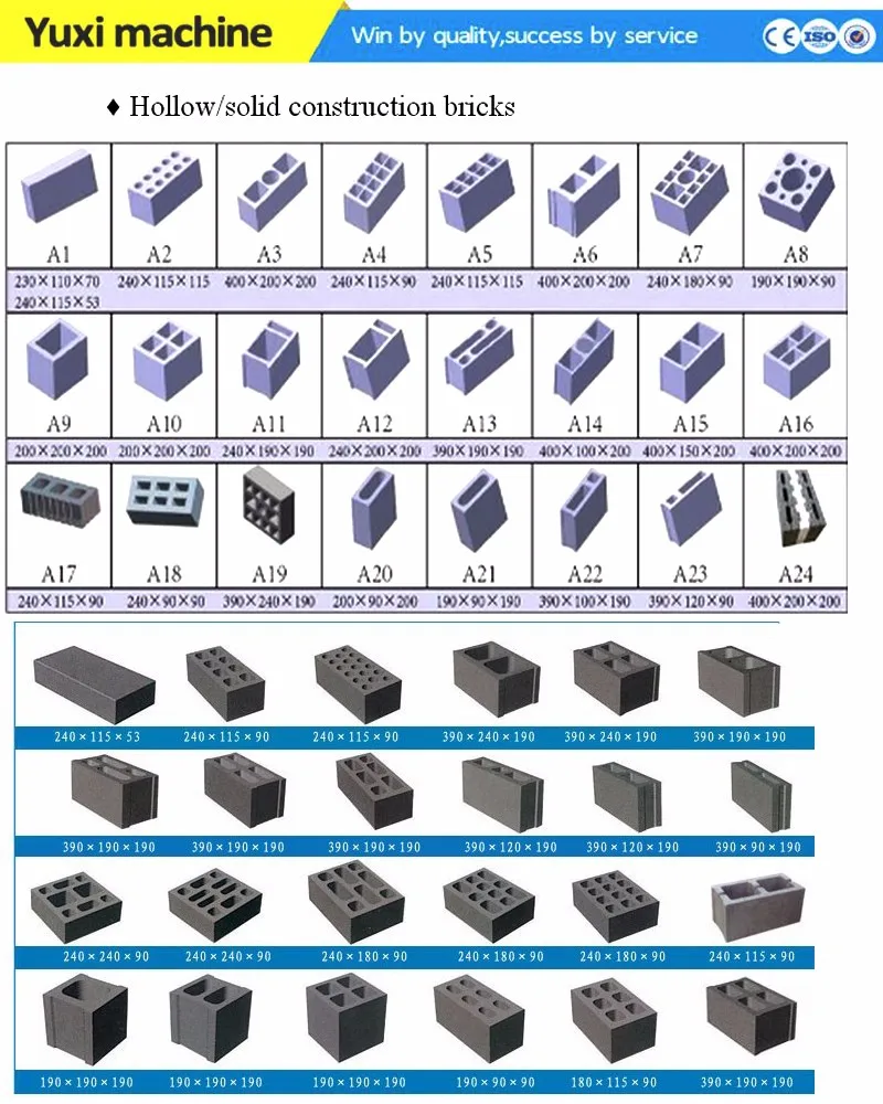 Manual concrete german zenith 913 concrete block making machine hollow block machine price in Bangladesh