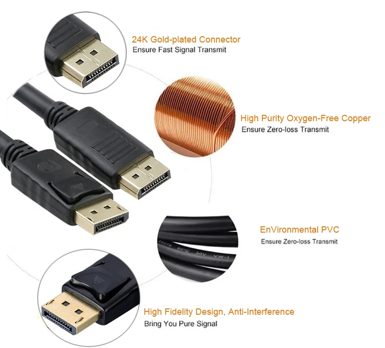 High Quality mini DP Male to Male CABLE 2k 4K 60HZ Displayport DP cable for computer - ANKUX.COM