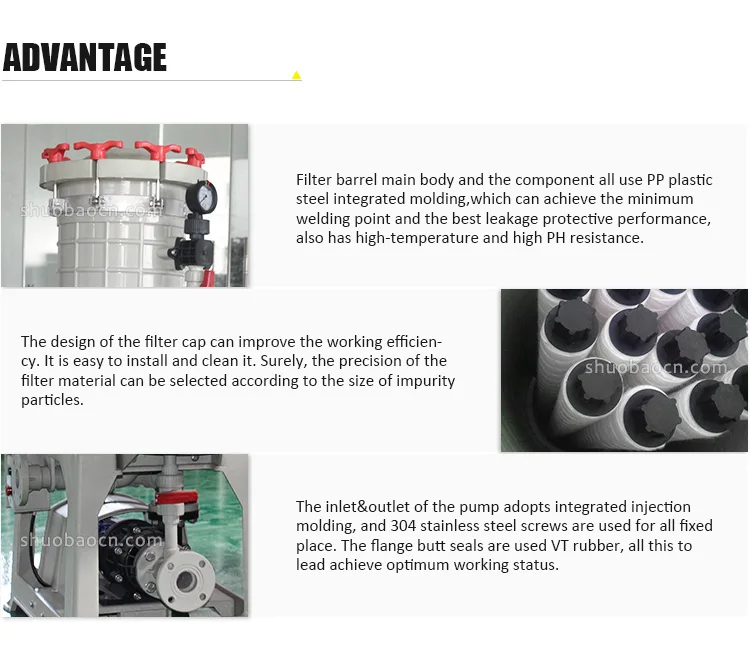 filter advantage.jpg