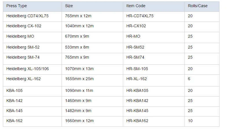 Blanket wash cloth.png