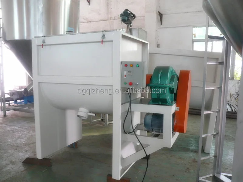 Horizontal Plastic Blender.jpg