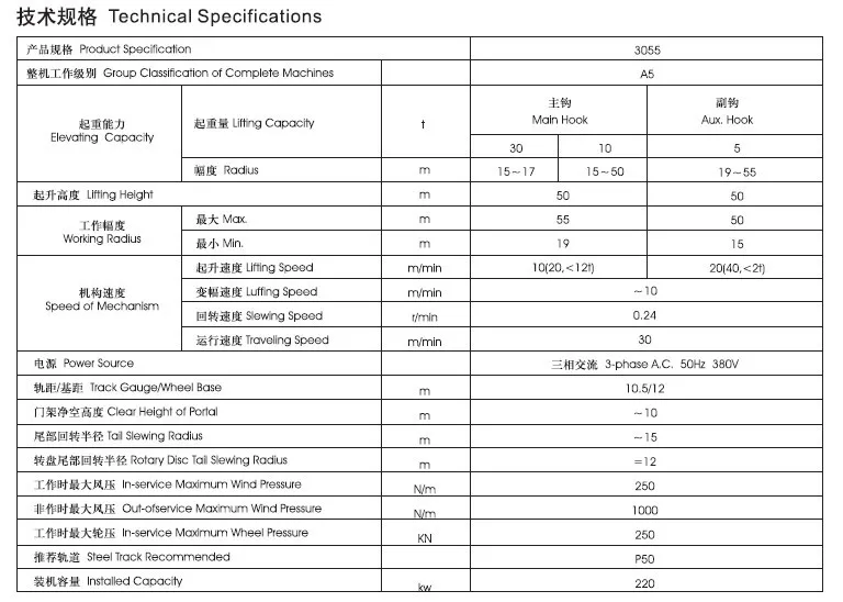 Marine Jib  Crane For Port, Pedestal Crane With Derricking Jibs.JPG