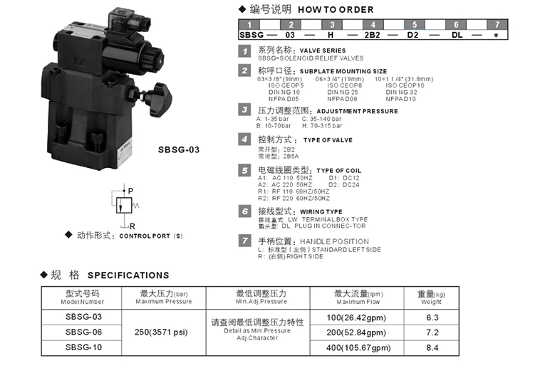 Jgh Hydraulic Solenoid Valve Mrv-02-c2-k-20 Mpb-01-2-40 Mrp-01-b-3010 ...