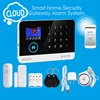 super slim sms network gateway 433mhz gsm wifi wireless security smart home alarm system