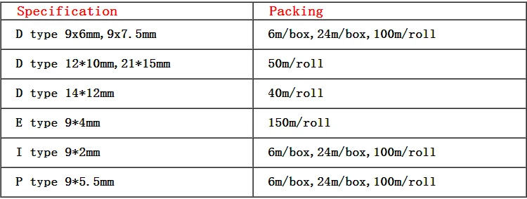 door-seal-packing01.jpg