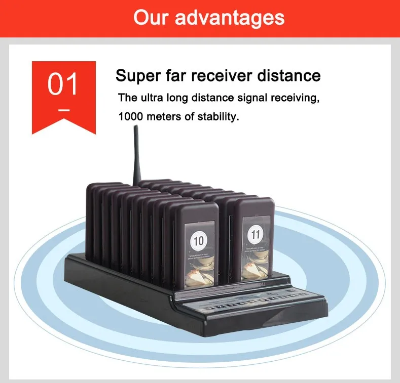 Restaurant Vibrating Type Alphanumeric Pagers With 16 Pagers And One