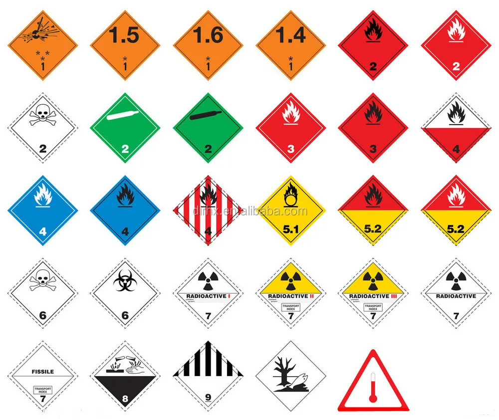 Oxidizer Hazard Label,Oxidative Warning Label - Buy Hazard Label ...