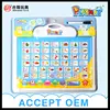 Hot selling new products on the russian market for learning Russian letter words Increase baby's knowledge