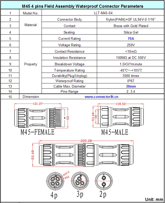 Connecteur étanche SP21 4 Broches IP67 Pour éclairage LED - Marque SZJELEN, 30A, 500V, Câble à Souder